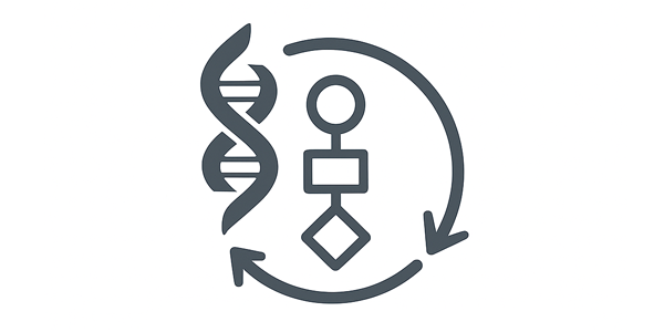 In-the-loop hyper-parameter optimization for LLM-based automated design of heuristics