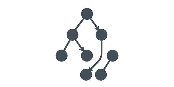 Code evolution graphs: Understanding large language model driven design of algorithms